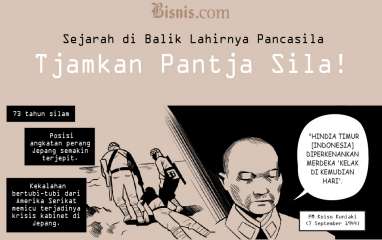 PERINGATAN HARI LAHIR PANCASILA: Tjamkan Pantja Sila!