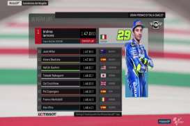 Pemanasan MotoGP Italia: Iannone Tercepat, Rossi Posisi 7