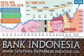 LPS: Bank akan Lakukan Penyesuaian Suku Bunga Secara Bertahap