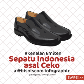 BATA, Emiten Sepatu Indonesia Asal Ceko