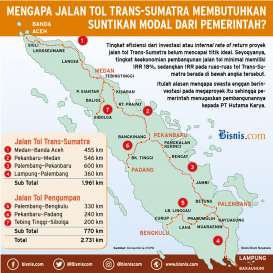 Pembangunan Tol Trans-Sumatra Ini Kemungkinan Tak Sesuai Jadwal, Kenapa?