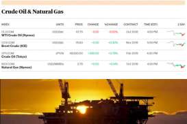 Harga Minyak WTI Melemah Tipis, Brent Perkasa