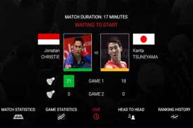 Korea Terbuka: Jojo Tekuk KantaTsuneyama 21-18,21-16 dan Melaju ke 16 Besar 