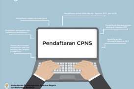 CPNS 2018: Hingga 5 Oktober, 1,18 Juta Pelamar Sudah Mendaftar