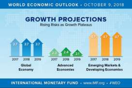 IMF: Ekonomi Dunia Tumbuh 3,7 Persen, GDP Turun 0,4 Persen. Ini Risalahnya