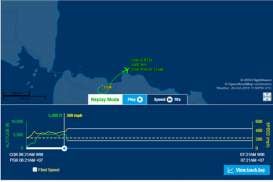 Ketinggian Lion Air JT 610 Ngedrop dari 5.400 ke 2.800 Feet, tapi Lajunya Bertambah