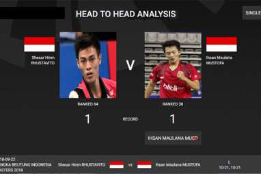 Korea Master: Jojo dan Ginting Ujian CPNS, Indonesia Sisakan Ihsan dan Vito di Perempat Final