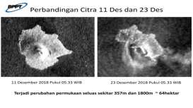 Longsor Kaki Gunung Anak Krakatau Seluas 64,3 Ha Jadi Pemicu Tsunami, Ini Penampakannya