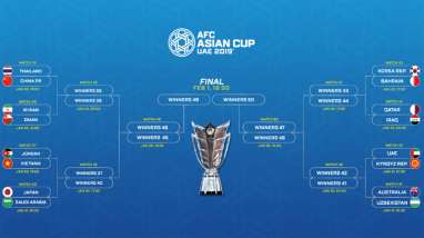 PIALA ASIA 2019: Jadwal Siaran Langsung Babak 16 Besar