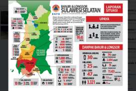 Banjir dan Longsor di Sulsel Landa 10 Kabupaten, Tewaskan 30 Orang. Ini Datanya