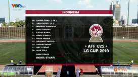 Piala AFF U-22 : Indonesia vs Malaysia Skor Akhir  2-2. Ini Komentar Pelatih Datuk Ong Kim Swee