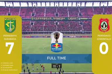 Piala Indonesia: Persebaya vs Persidago 7-0, Persebaya ke Perempat Final Aggregate 11-1. Ini Live via PSSI TV