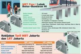 Rapat Pembahasan Tarif MRT/LRT Terlambat 4 Jam