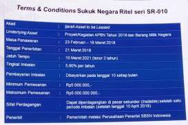 5 Berita Populer Finansial, Emas Bisa untuk Instrumen Dana Darurat dan Hikmah dari Kasus Kartu Kredit Bram