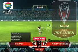 Piala Presiden: Arema FC Gilas Persita 6-1, Nasibnya Tunggu Grup B-C-D. Ini Videonya