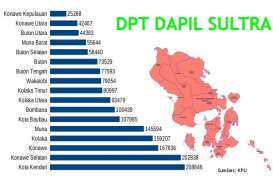 KENAL DAPIL : Andalkan Keluarga Nur Alam & Ali Mochtar Ngabalin Dulang Suara di Dapil Sultra