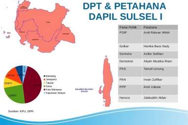 KENAL DAPIL : Medan Tarung Keluarga Yasin Limpo di Dapil Sulsel I