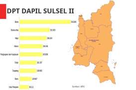 KENAL DAPIL : Kendaraan Baru Syahrul Yasin Limpo di Dapil Sulsel II