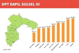 KENAL DAPIL : Ladang Pendatang di Dapil Sulsel III