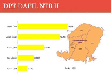 KENAL DAPIL : Putra Raja Dangdut Rhoma Irama Jadi dari Caleg Dapil NTB II 