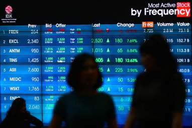 Saham SRAJ, RODA, INCF Naik Lebih dari 20 Persen