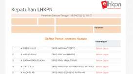 Daftar Caleg Petahana tak Lapor LHKPN, Klik Link Ini 