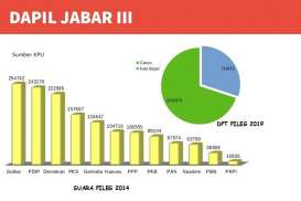 KENAL DAPIL : Pembuktian Maruarar Sirait di Wilayah Baru Dapil Jabar III