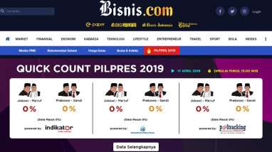 Hasil Quick Count, Di Aceh dan Sumbar Prabowo Unggul Telak