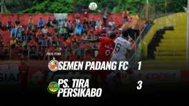 Liga 1: Semen Padang Takluk 1-3 dari Tira Persikabo di Kandang, Pelatih Mundur