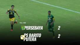 Liga 1: Persebaya Kontra Barito Putera Skor  2-2. Ini Videonya