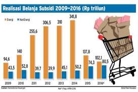 Kok Bisa? Outlook Subsidi BBM dan LPG 3Kg Kemenkeu dan Kemen ESDM Berbeda