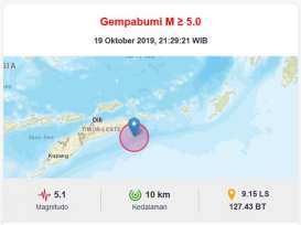 Gempa Magnitudo 5.1 Guncang Maluku Barat Daya Malam Ini