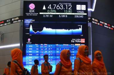 20 Saham Melemah, JII Turun 0,35 Persen