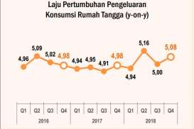 Pertumbuhan Konsumsi di Kalimantan Timur Diprediksi Melesat
