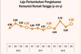 Konsumsi Masyarakat Diperkirakan Cenderung Menurun