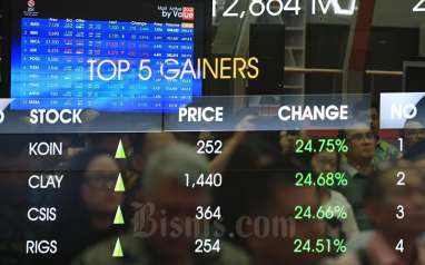 10 Saham Paling Cuan 3 April, REAL & KOBX Naik 34 Persen Lebih