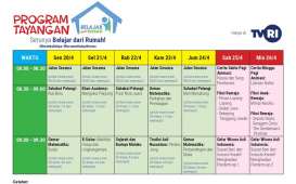 Kemendikbud Rilis Hasil Survei Evaluasi Belajar dari Rumah