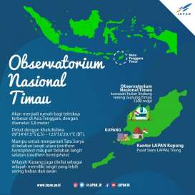 Observatorium Timau Bisa Amati Langit Utara dan Selatan