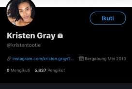 Kasus Kristen Gray, Pelajaran Bagi Wisatawan Untuk Lebih Berhati-hati