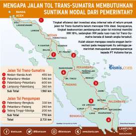 Sah! Pelabuhan Bakauheni-Palembang Kini Tersambung Jalan tol