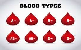 Golongan Darah O Jarang Alami Infeksi Serius Akibat Virus Corona