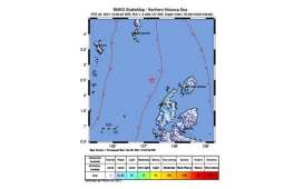 Tobelo, Maluku Utara, Digoyang Gempa