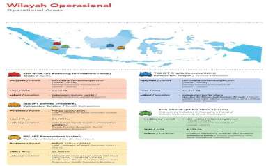 Setelah 2 Hari ARA, Saham Emiten Sinar Mas Ini Dibanting Langsung ARB 