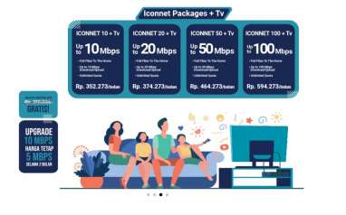 Iconnet PLN Unlimited Mulai Rp185.000, Cek Area Jangkauannya