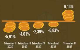 Beranjak Normal, Ekonomi Jawa Barat Tumbuh 6,13 Persen