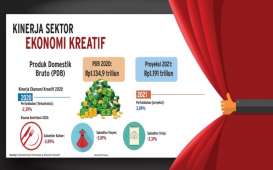 KONTRAKSI EKONOMI : Angin Segar Sektor Kreatif  