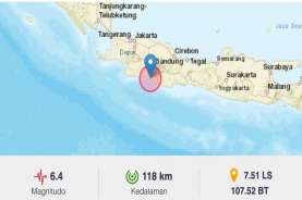 Update Gempa Garut: Delapan Kecamatan Terdampak, Rumah Sedikit Retak