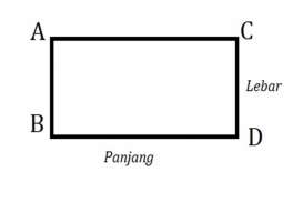 Ini Rumus Luas Persegi Panjang Beserta Contoh Soalnya