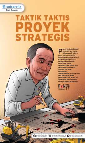 PEMBANGUNAN INFRASTRUKTUR : Taktik Taktis Proyek Strategis