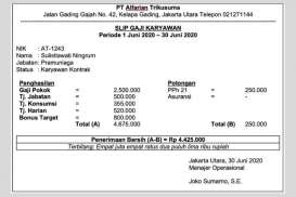 Contoh Slip Gaji Karyawan: Format Lengkap dan Aplikasi Membuatnya